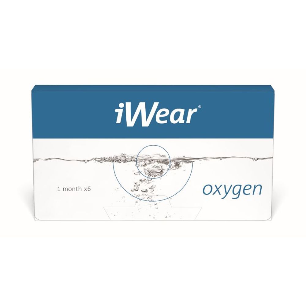 iWear-Oxygen-Esferico